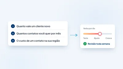 Três perguntas que definem a verba do Google Ads e o controle da verba por dia