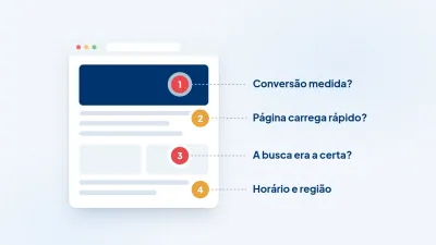 Página com quatro pontos para conferir quando o Google Ads não converte