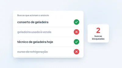 Lista de buscas: as que acionam o anúncio ficam, as que só gastam aparecem riscadas e bloqueadas