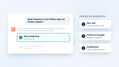 Conversa com uma IA que indica uma empresa e mostra as fontes da resposta: o site, o Perfil no Google e as avaliações